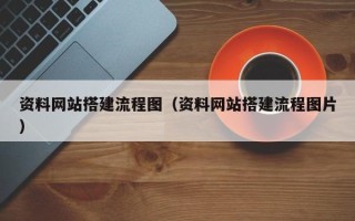 东阳资料网站搭建流程图（资料网站搭建流程图片）